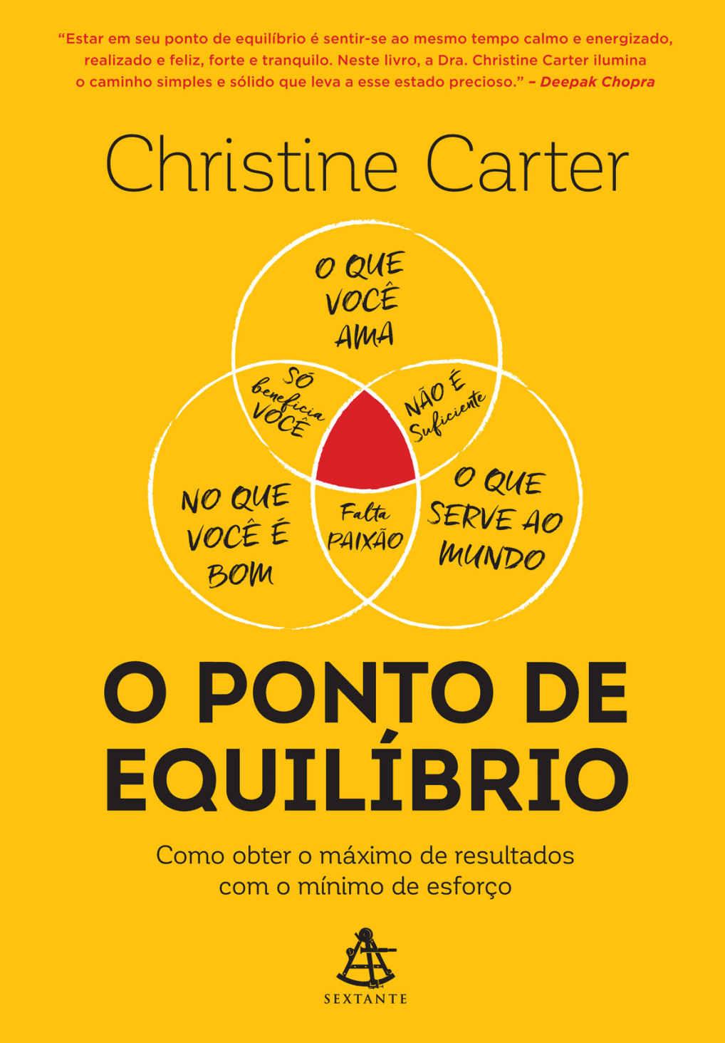 O ponto de equilíbrio: Como obter o máximo de resultados com o mínimo de esforço