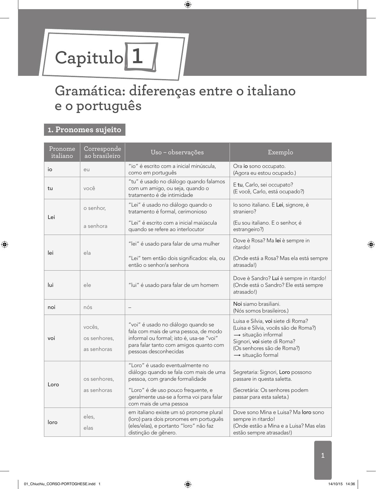 Chiuchiu CORSO-PORTOGHESE